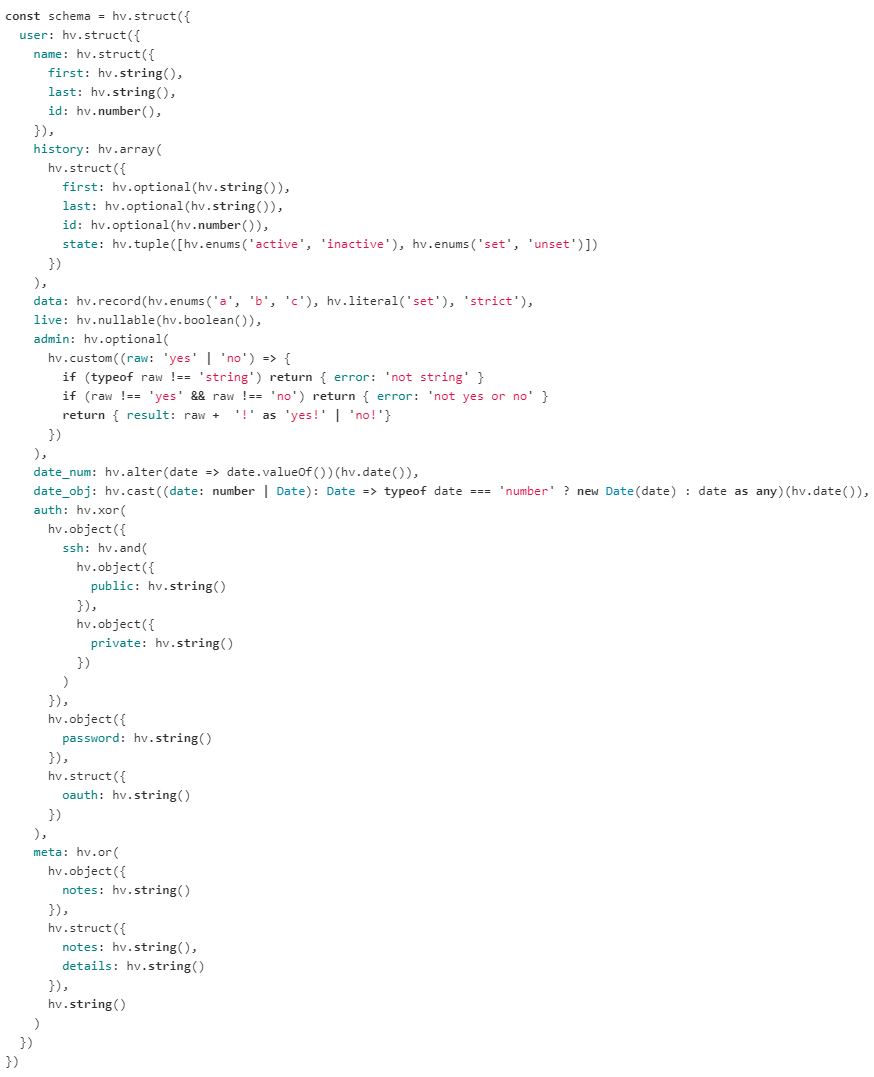 Construction of Complex Schema.